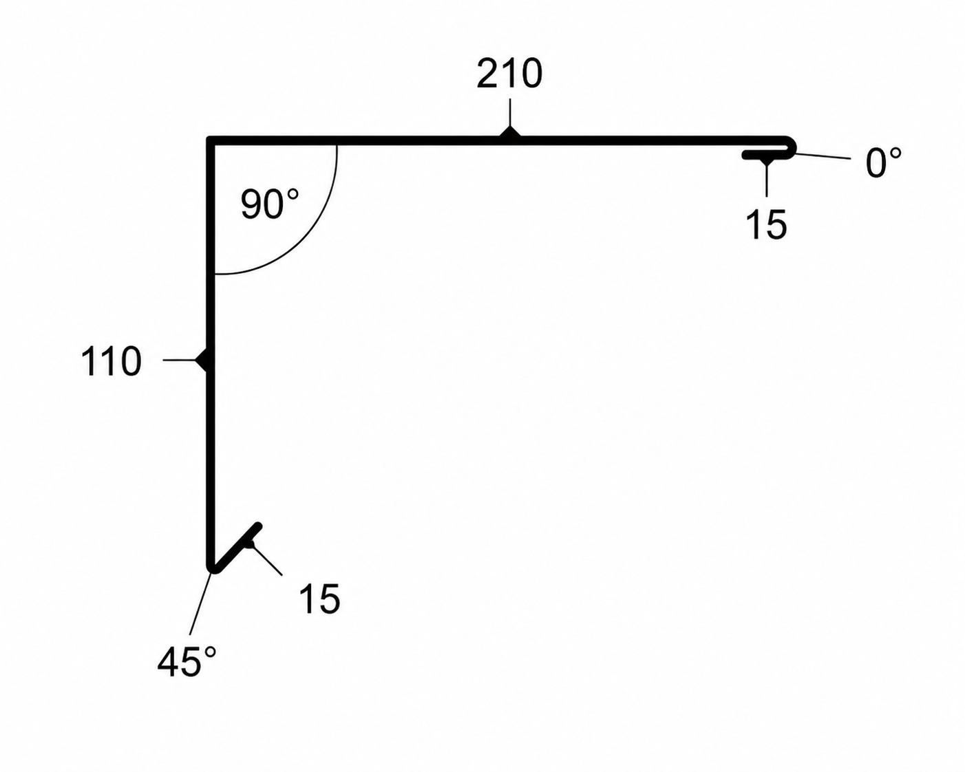 Universal-Pultabschluss für Profile & Paneele